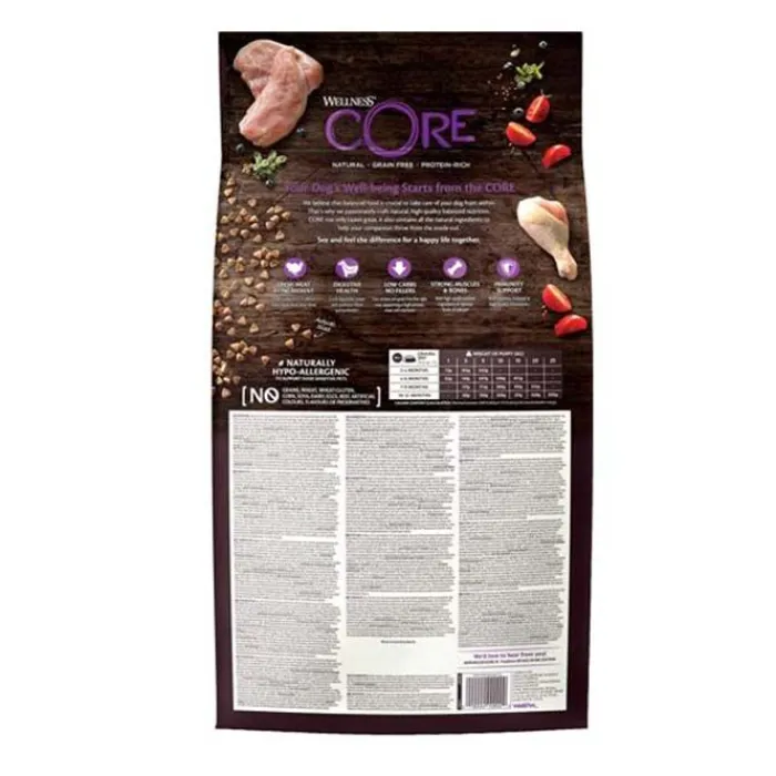 Wellness CORE Hvalpefoder | Hundemad>CORE Puppy Original - Small/Medium Breed | Tørfoder